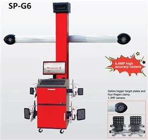 Pyöränsuuntauslaitteet